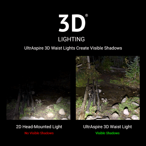 Ultraspire | Lumen 400Z 3.0 | Waist Light | 400 Lumen | trrail.com