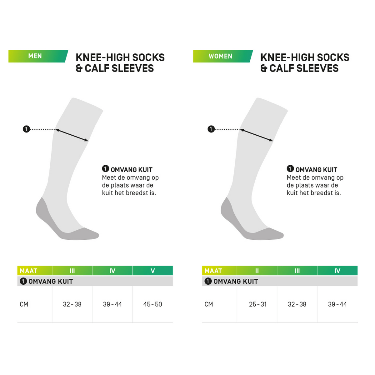 CEP The Run Calf Sleeves V5 Heren | trrail.com