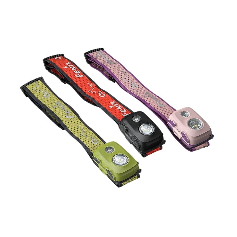 Fenix HL16 (450 Lumen) | trrail.com