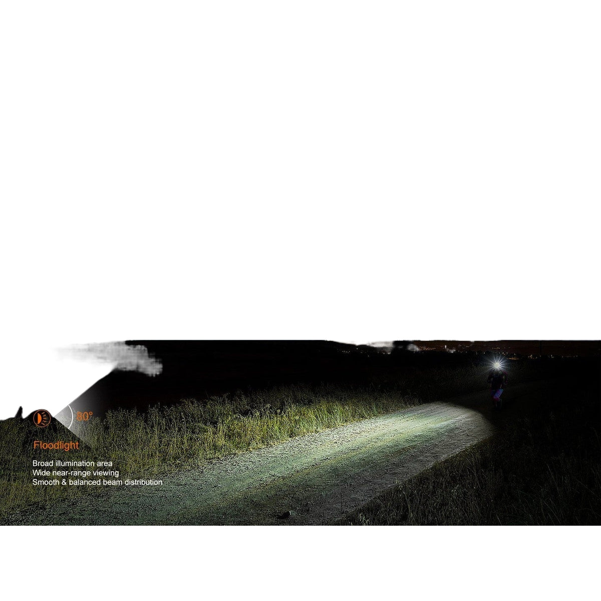 Fenix HL32R-T (800 lumen) | trrail.com