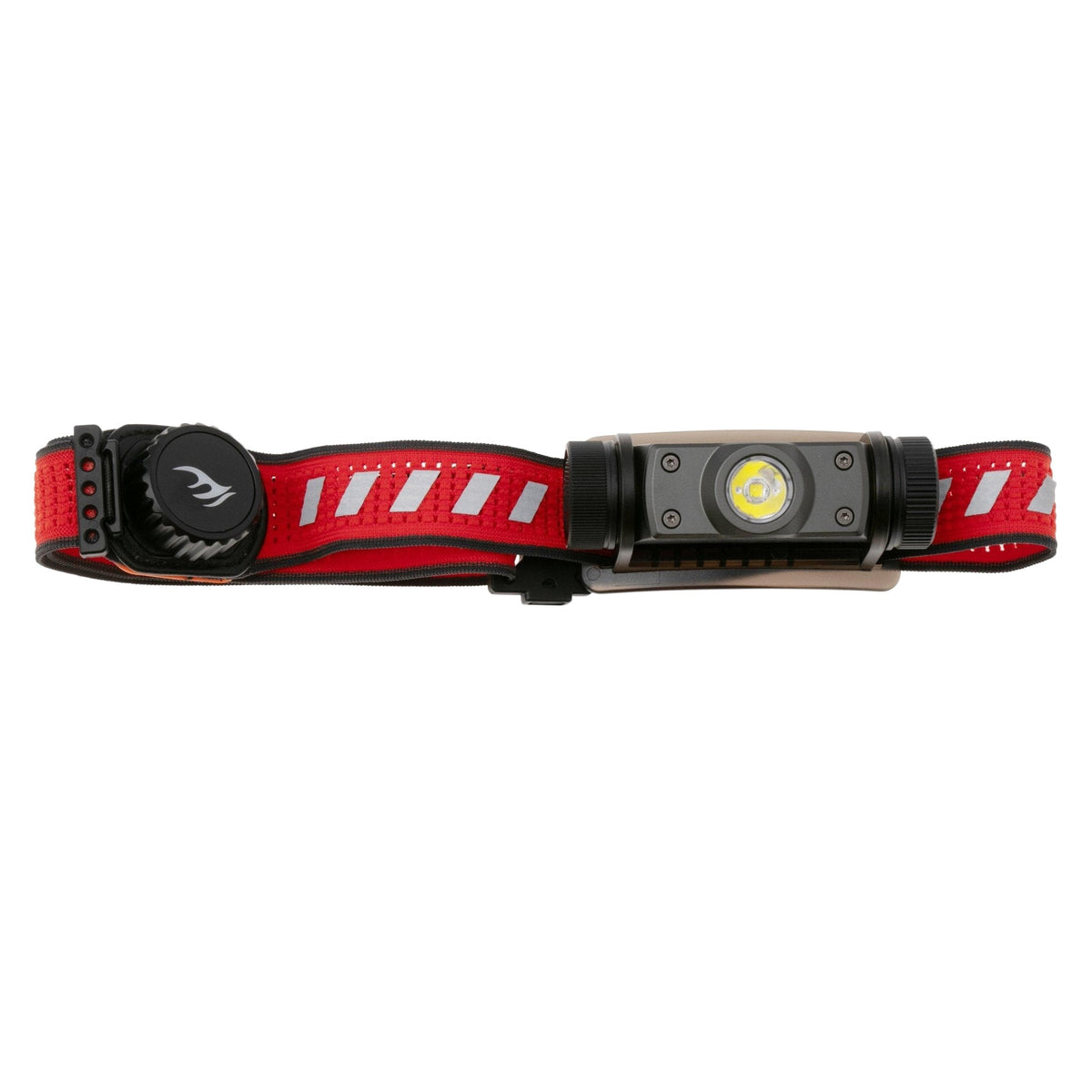 Fenix HM62-T (1.200 Lumen) | trrail.com