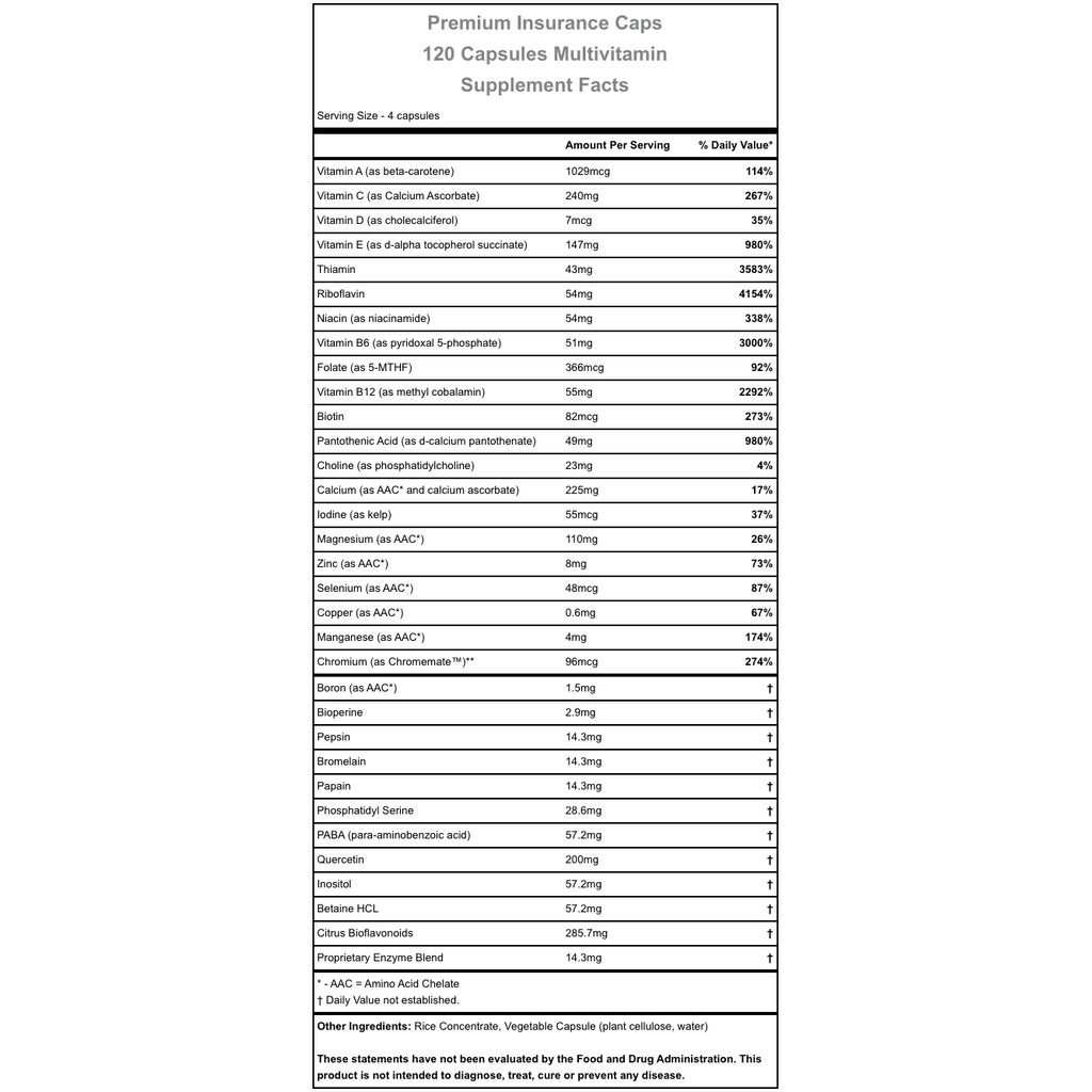 Hammer Nutrition | Daily Essentials | Premium Insurance Caps | trrail.com