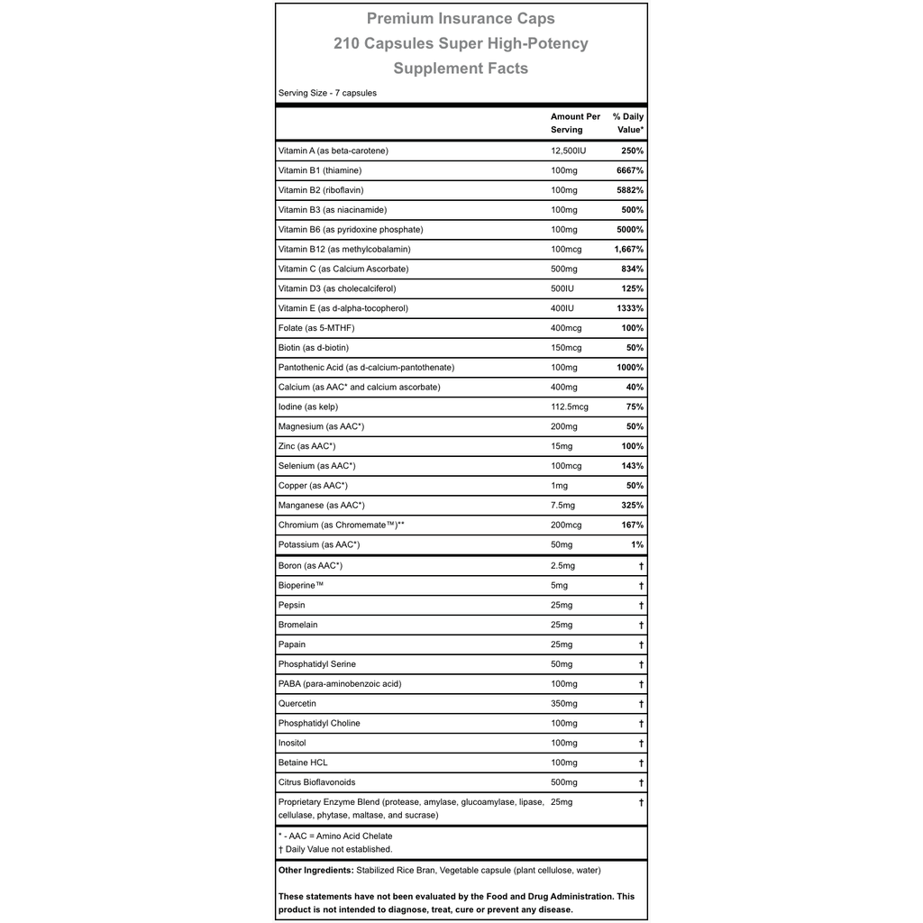 Hammer Nutrition | Daily Essentials | Premium Insurance Caps | trrail.com
