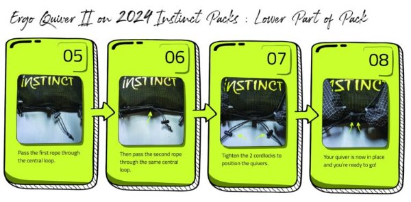 Instinct Trail | Ergo Quiver 2 | Stokkenzak | trrail.com