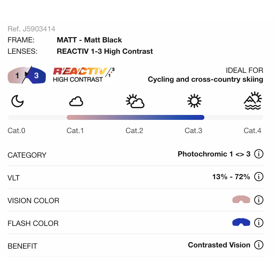 Julbo | Intensity | Reactiv 1-3 High Contrast | trrail.com