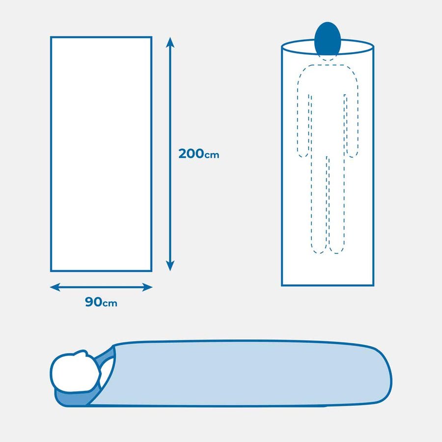 Raidlight Emergency Sack Bivvy | trrail.com