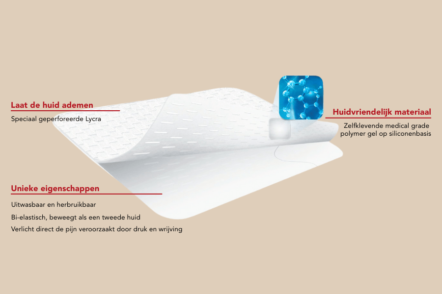 ReSkin Breast Patch | trrail.com