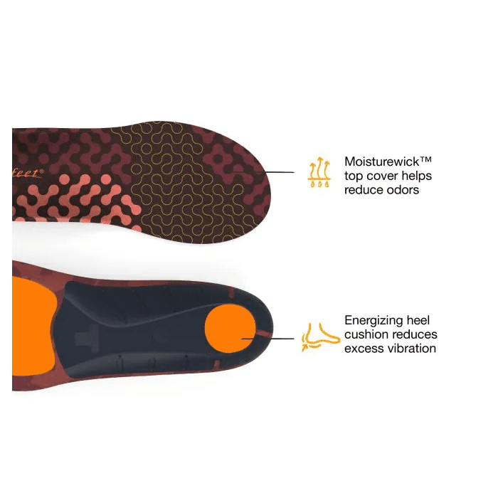 Superfeet | Active Cushion | Low Arch | Inlegzooltjes | trrail.com