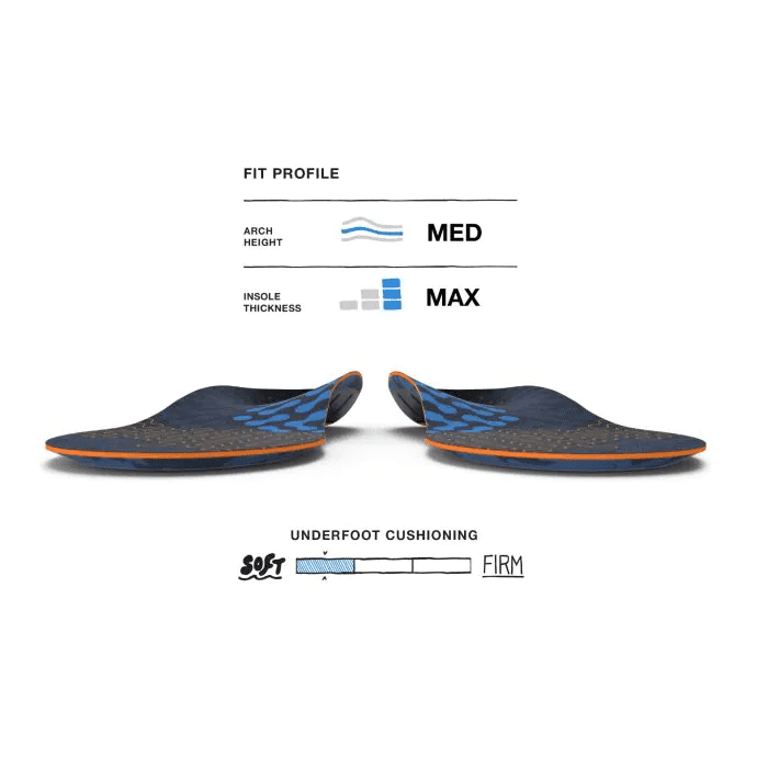 Superfeet Active Cushion Zooltjes | trrail.com