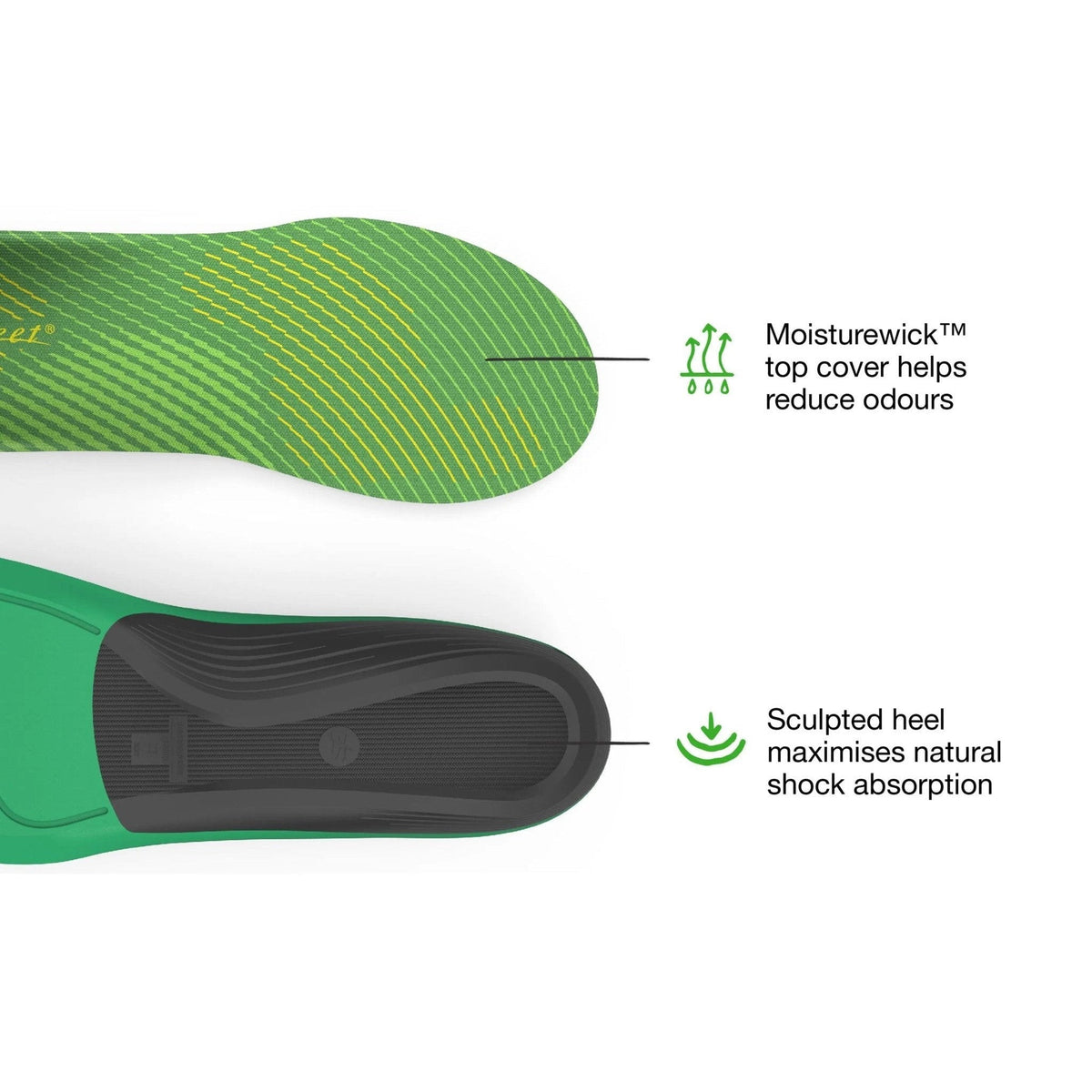 Superfeet Active Support V2 Zooltjes | trrail.com