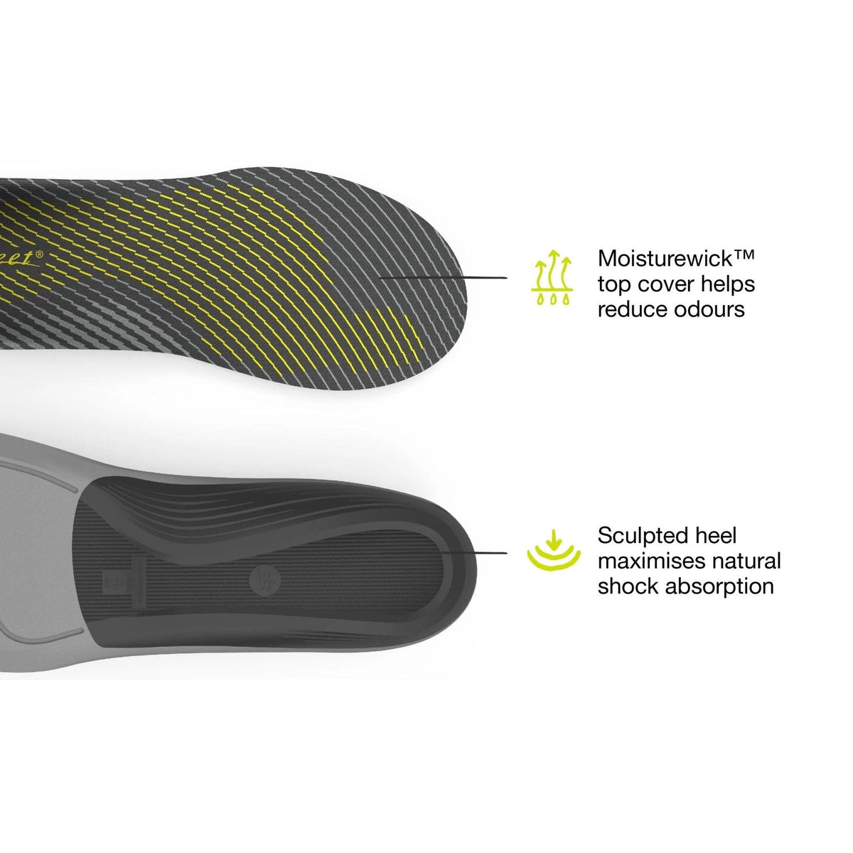 Superfeet Active Support V2 Zooltjes | trrail.com