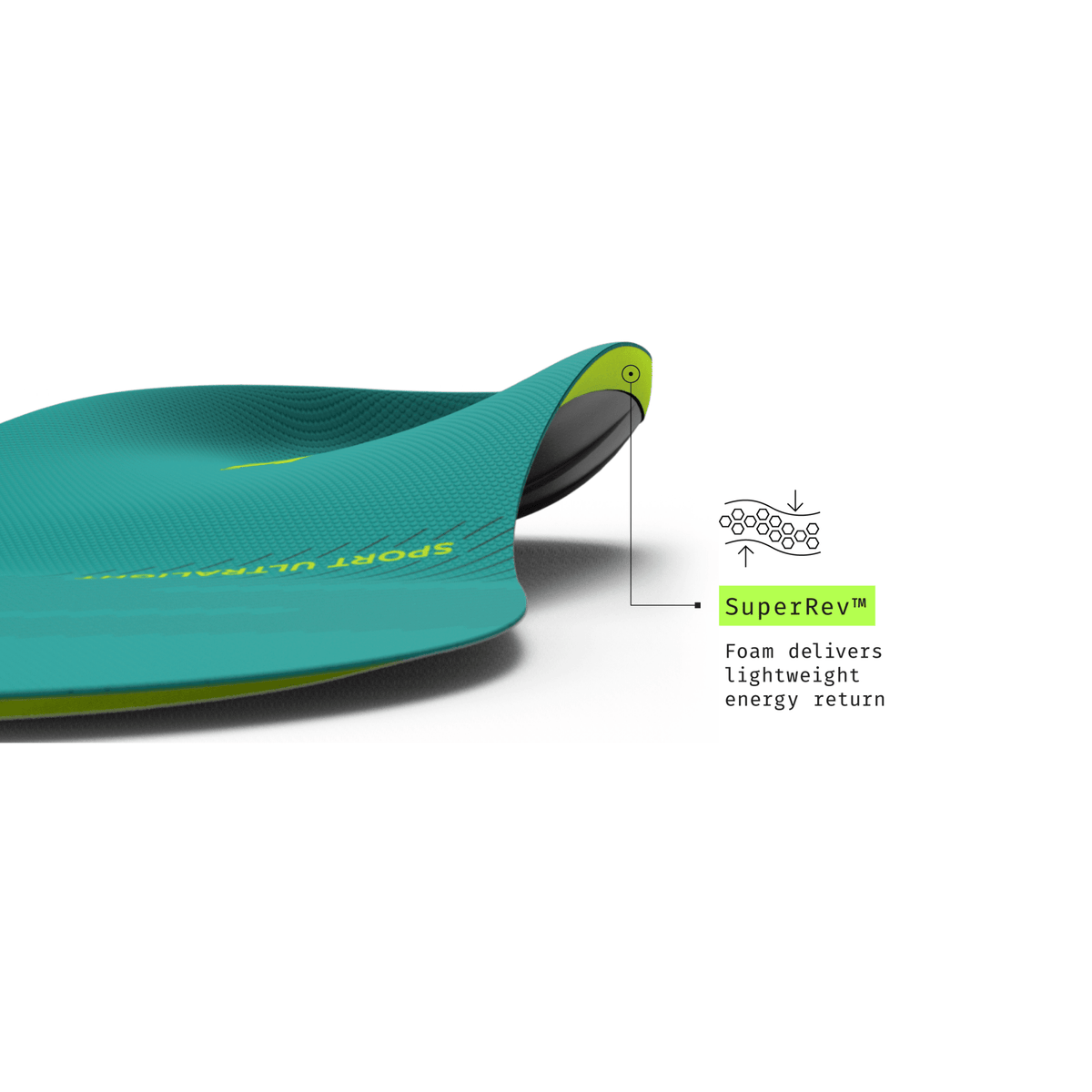 Superfeet Sport Ultralight Zooltjes | trrail.com