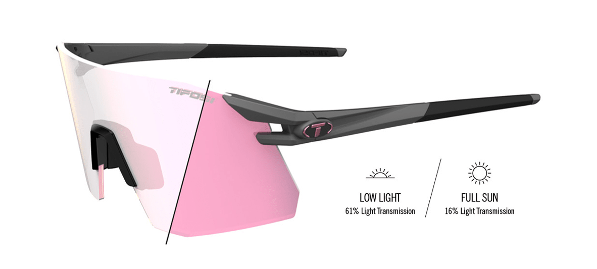 Tifosi Moab XC Fototec | trrail.com