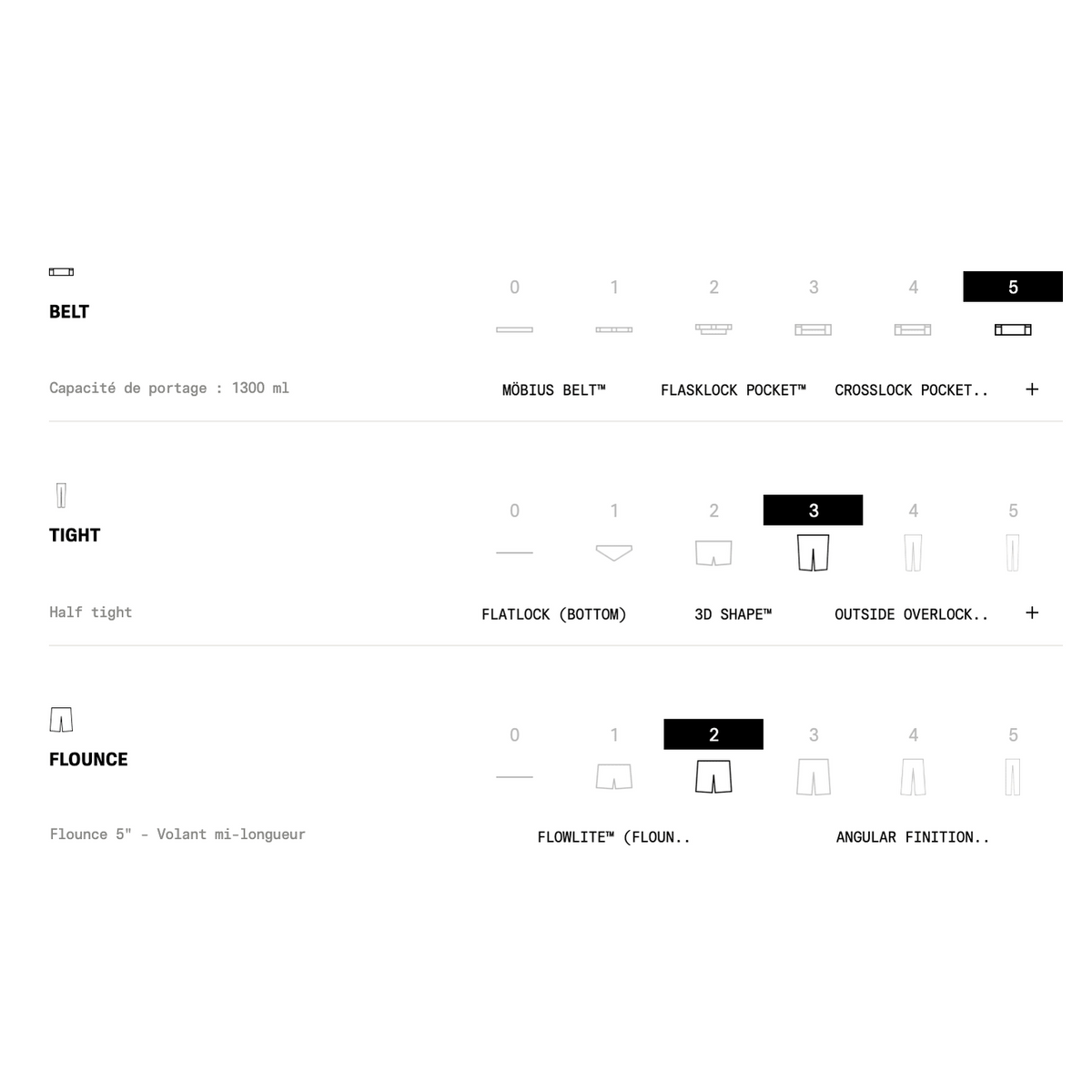 Wise Short 532 Heren | trrail.com