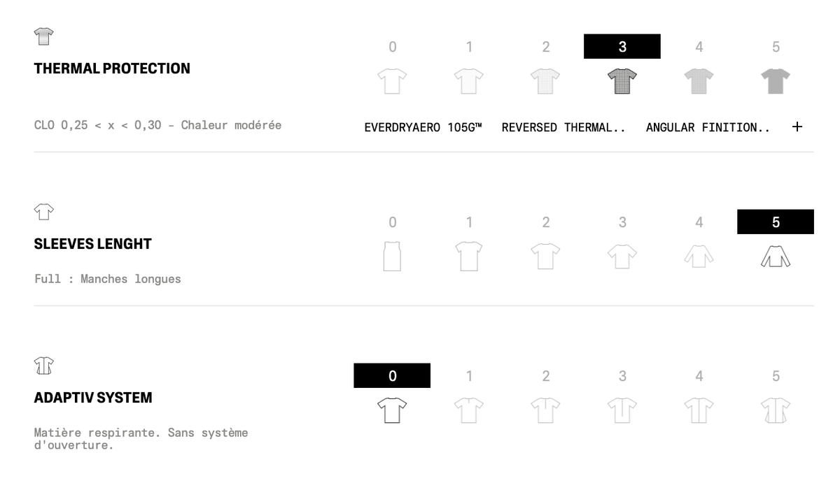 Wise T-Shirt 350 Heren | trrail.com
