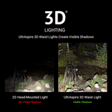 Ultraspire | Lumen 400Z 3.0 | Waist Light | 400 Lumen | trrail.com