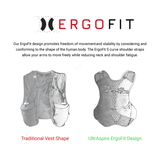 Ultraspire | Alpha 6.0 Race Vest | Unisex | trrail.com