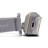 Black Diamond Storm 750+ Headlamp (750 lumen) | trrail.com