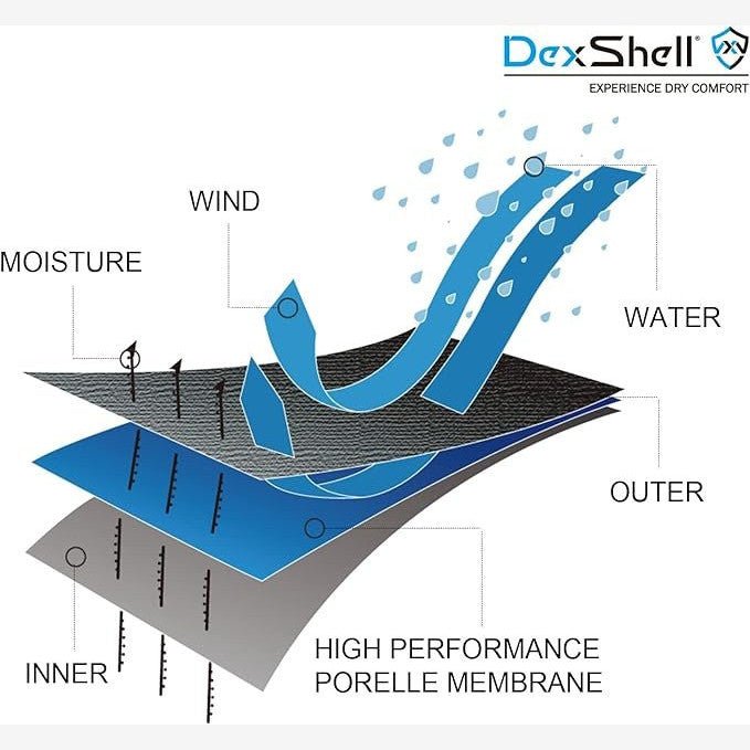 DexShell Pro Visibility Waterproof Socks | trrail.com