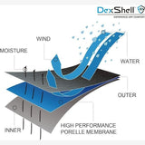 DexShell Pro Visibility Waterproof Socks | trrail.com