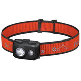 Fenix HL16 (450 Lumen) | trrail.com