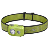 Fenix HL16 (450 Lumen) - trrail.com