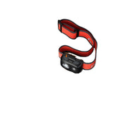 Fenix HL16 (450 Lumen) | trrail.com