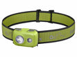 Fenix HL16 (450 Lumen) | trrail.com