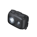 Fenix HL16 (450 Lumen) | trrail.com