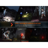 Fenix HM62-T (1.200 Lumen) | trrail.com