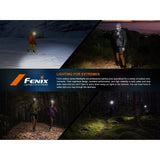 Fenix HM62-T (1.200 Lumen) | trrail.com
