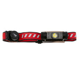 Fenix HM62-T (1.200 Lumen) | trrail.com