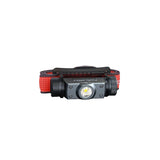 Fenix HM62-T (1.200 Lumen) | trrail.com