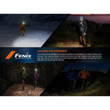 Fenix HM65R-T V2.0 (1600 lumen) | trrail.com