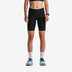 Fusion Short Tights Advanced | trrail.com
