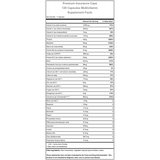 Hammer Nutrition | Daily Essentials | Premium Insurance Caps | trrail.com
