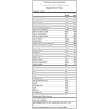 Hammer Nutrition | Daily Essentials | Premium Insurance Caps | trrail.com