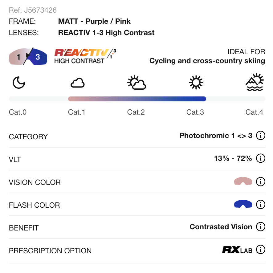 Julbo | Frequency | Reactiv 1-3 High Contrast | trrail.com