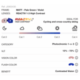 Julbo | Intensity | Reactiv 1-3 High Contrast | trrail.com