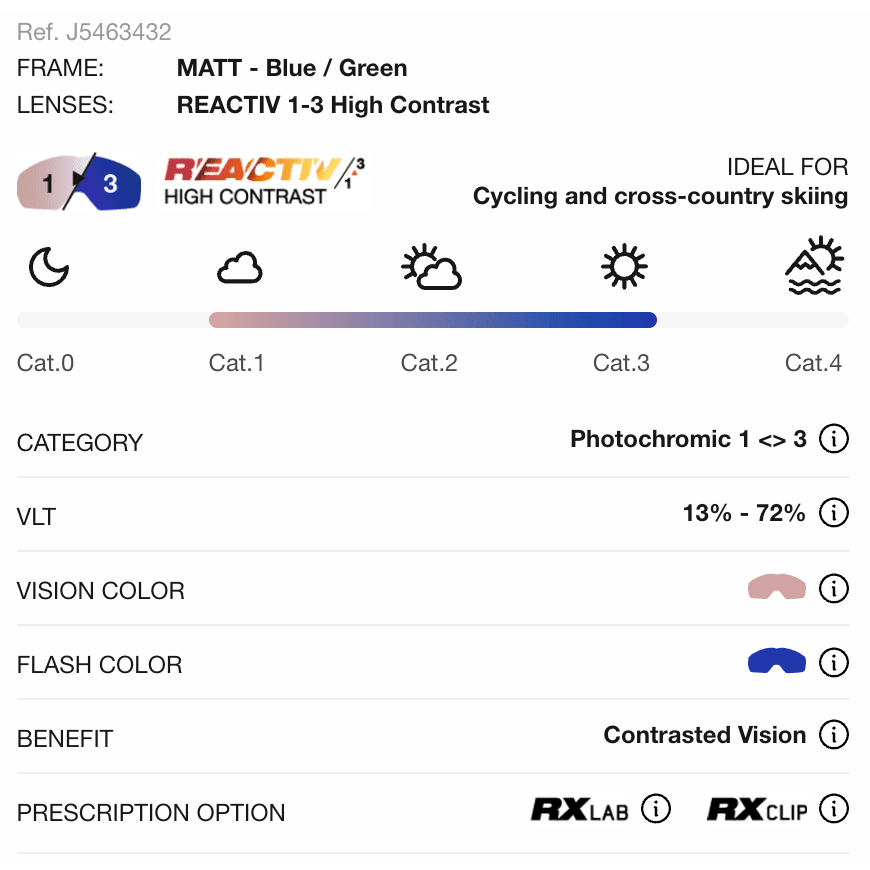 Julbo | Ultimate | Reactiv 1-3 High Contrast | trrail.com