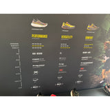 La Sportiva | Prodigio Max | Trailschoenen | Heren | trrail.com
