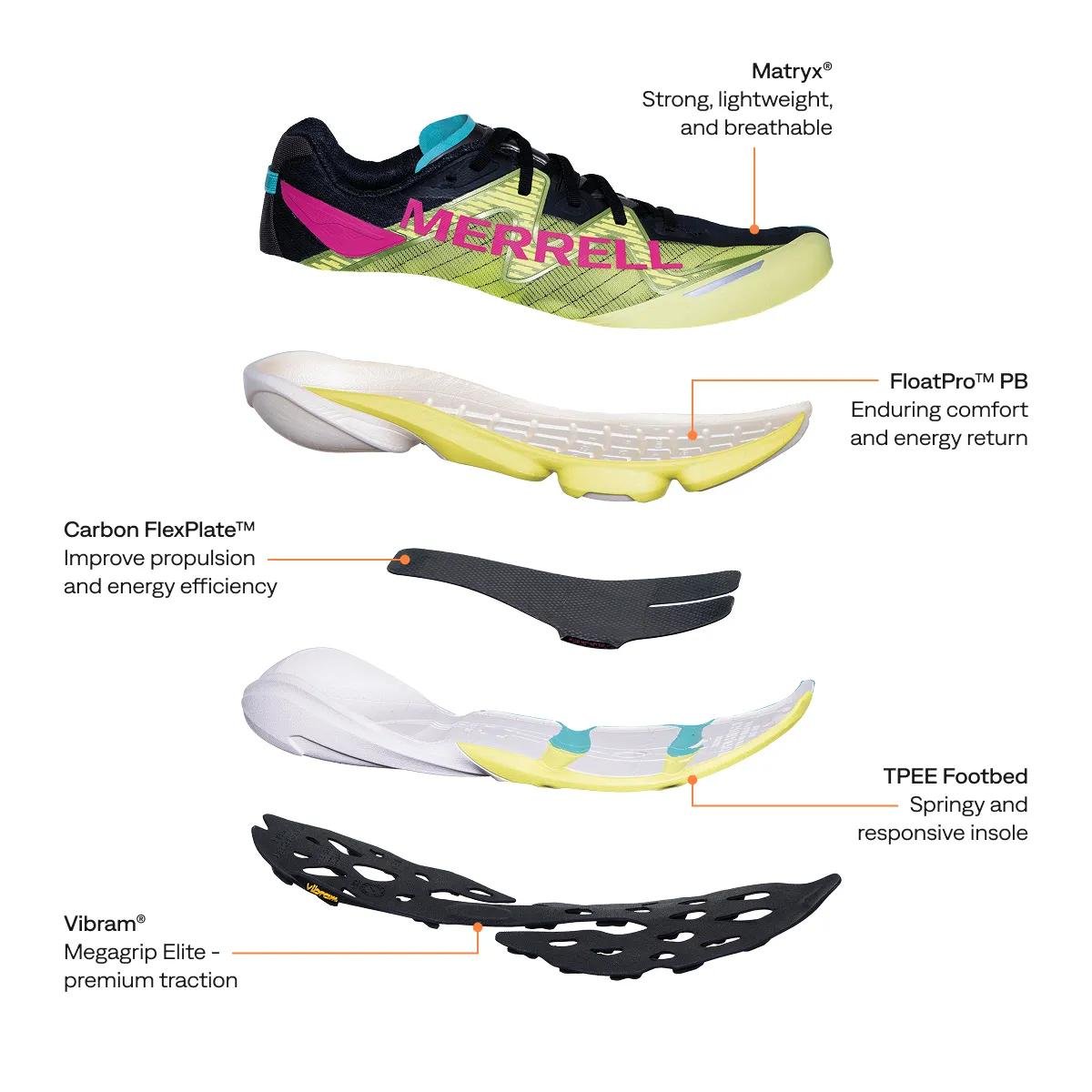 Merrell MTL Speedarc Peak | trrail.com