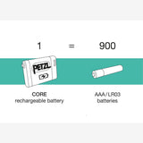 Petzl | CORE 2 | Accu | 1.25 Ah | trrail.com