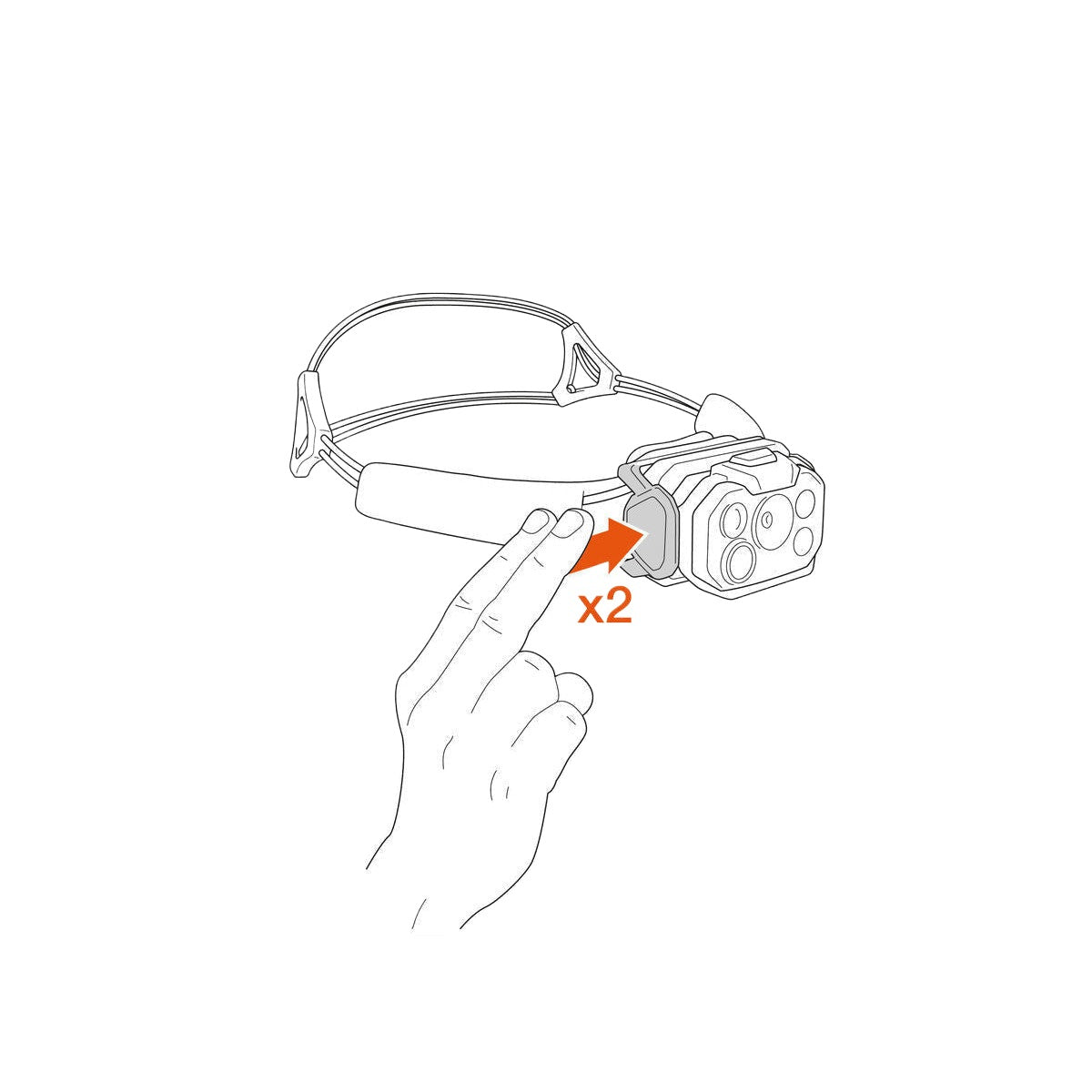 Petzl SWIFT RL (1.200 Lumen) | trrail.com