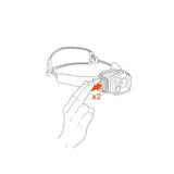 Petzl SWIFT RL (1.200 Lumen) | trrail.com