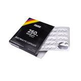 Precision Electrolyte Capsules | trrail.com