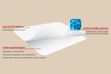 ReSkin Breast Patch | trrail.com