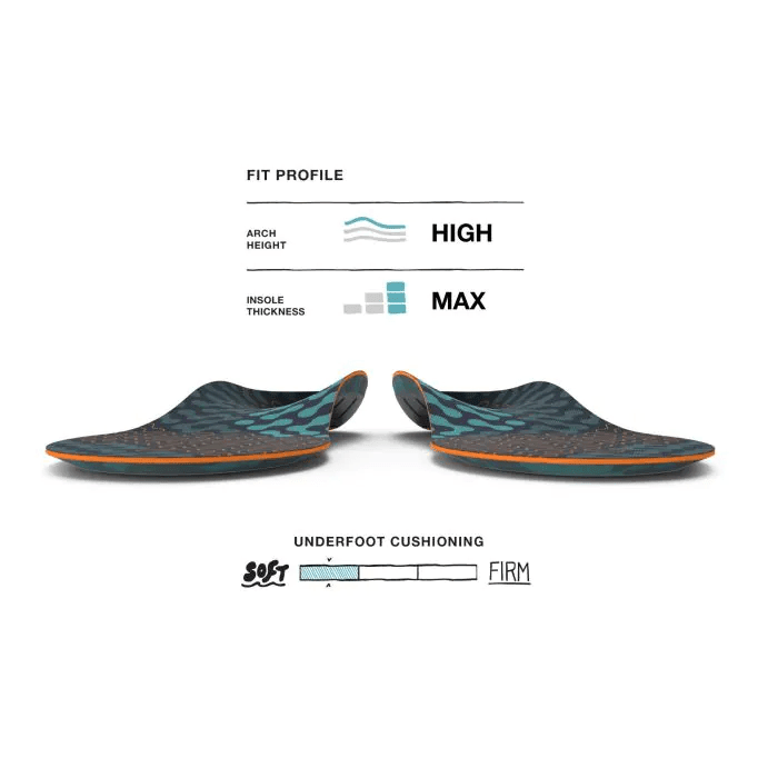 Superfeet Active Cushion Zooltjes | trrail.com