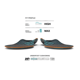 Superfeet Active Cushion Zooltjes | trrail.com