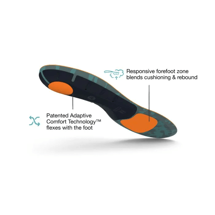 Superfeet Active Cushion Zooltjes | trrail.com
